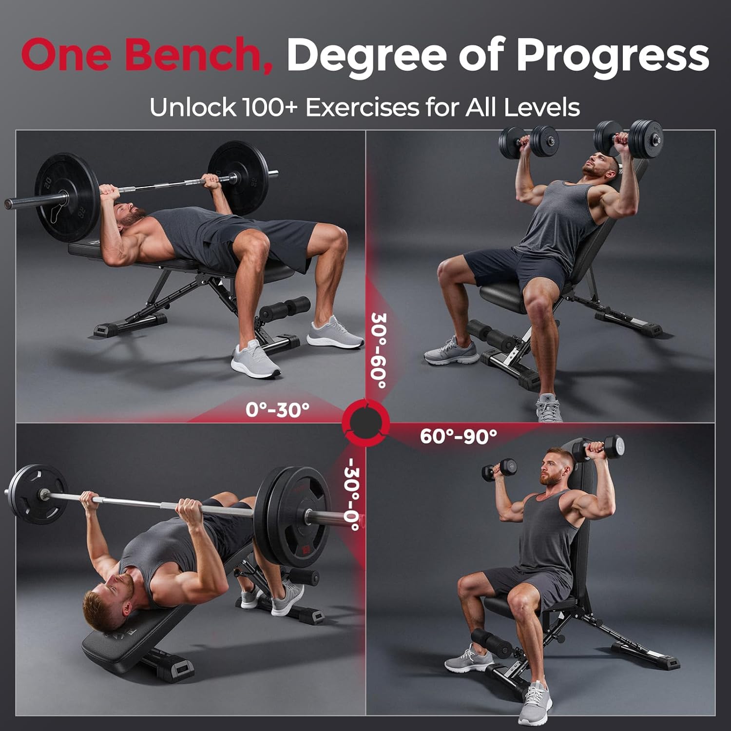 Panca per pesi regolabile per  - Home Gym Weight Bench recensione e prezzo