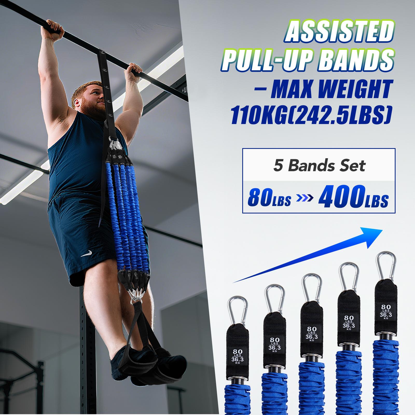Set di Bande di Resistenza per - Home Gym Options recensione e prezzo