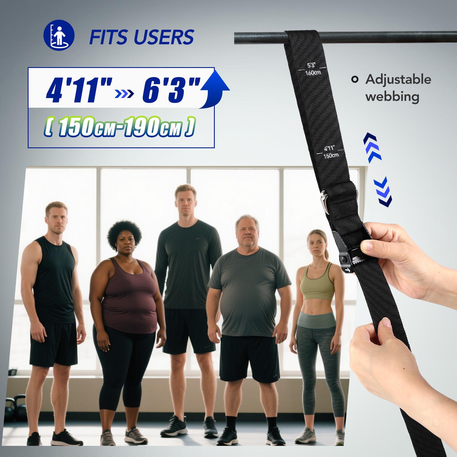 Set di Bande di Resistenza per - Home Gym Options recensione e prezzo