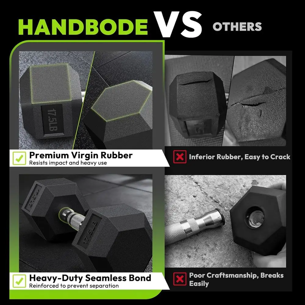 Manubri Esagonali con Supporto - Home Gym Options recensione e prezzo