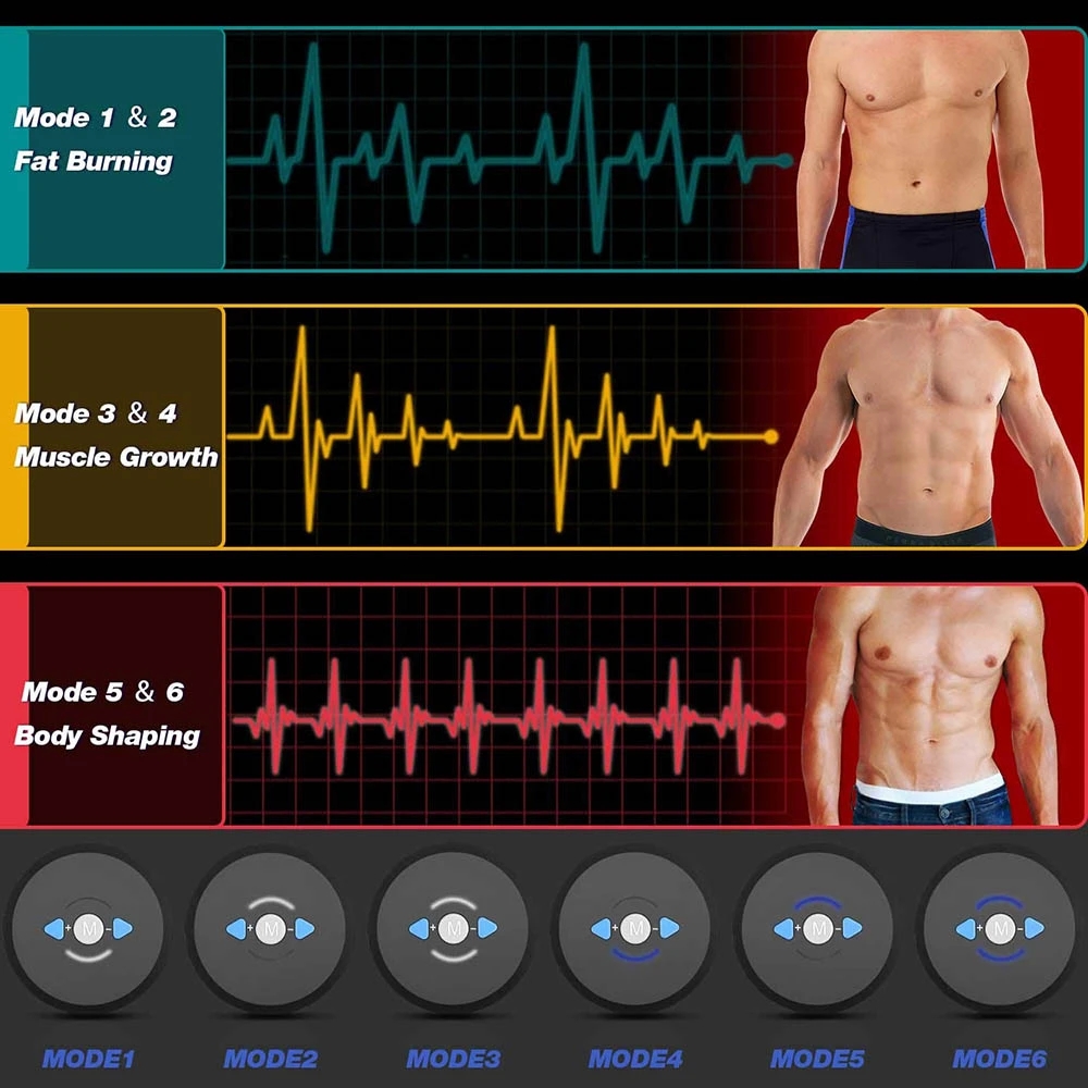 Stimolatore Muscolare Addomina - Home Gym Hack recensione e prezzo