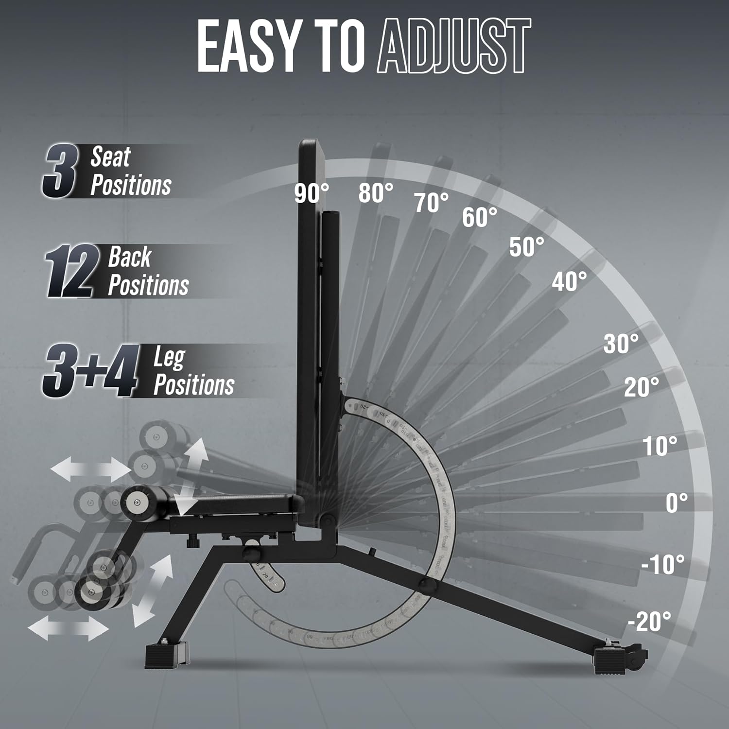 Panca per Pesi da Palestra Dom - Home Gym Weight Bench recensione e prezzo