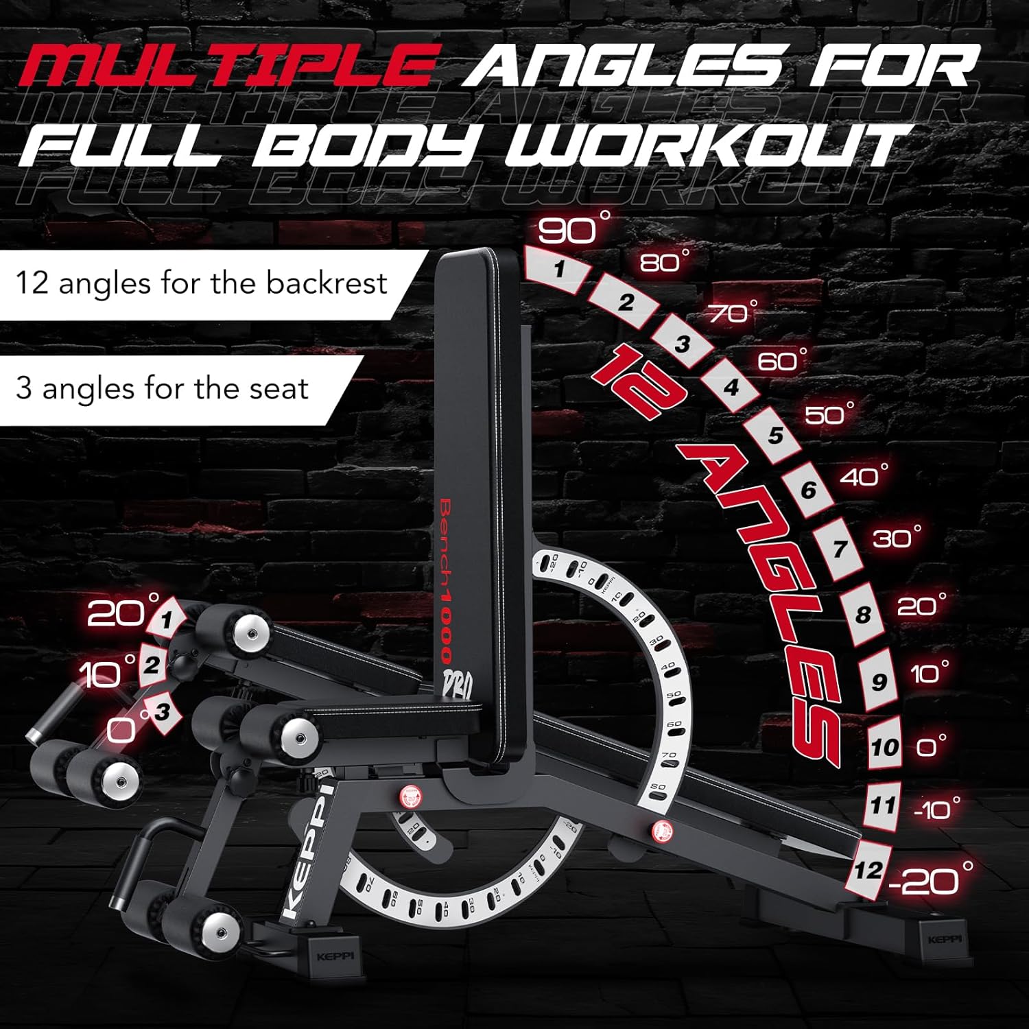 Panca per Allenamento di Forza - Home Gym Weight Bench recensione e prezzo
