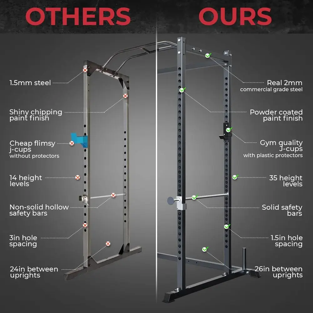 Rack Multifunzione per Squat c - Home Gym Options recensione e prezzo